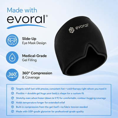 Evoral Headache Cap